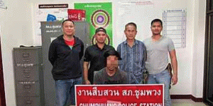 ผลการปฏิบัติงานสืบสวน ประจำเดือน มกราคม 2568