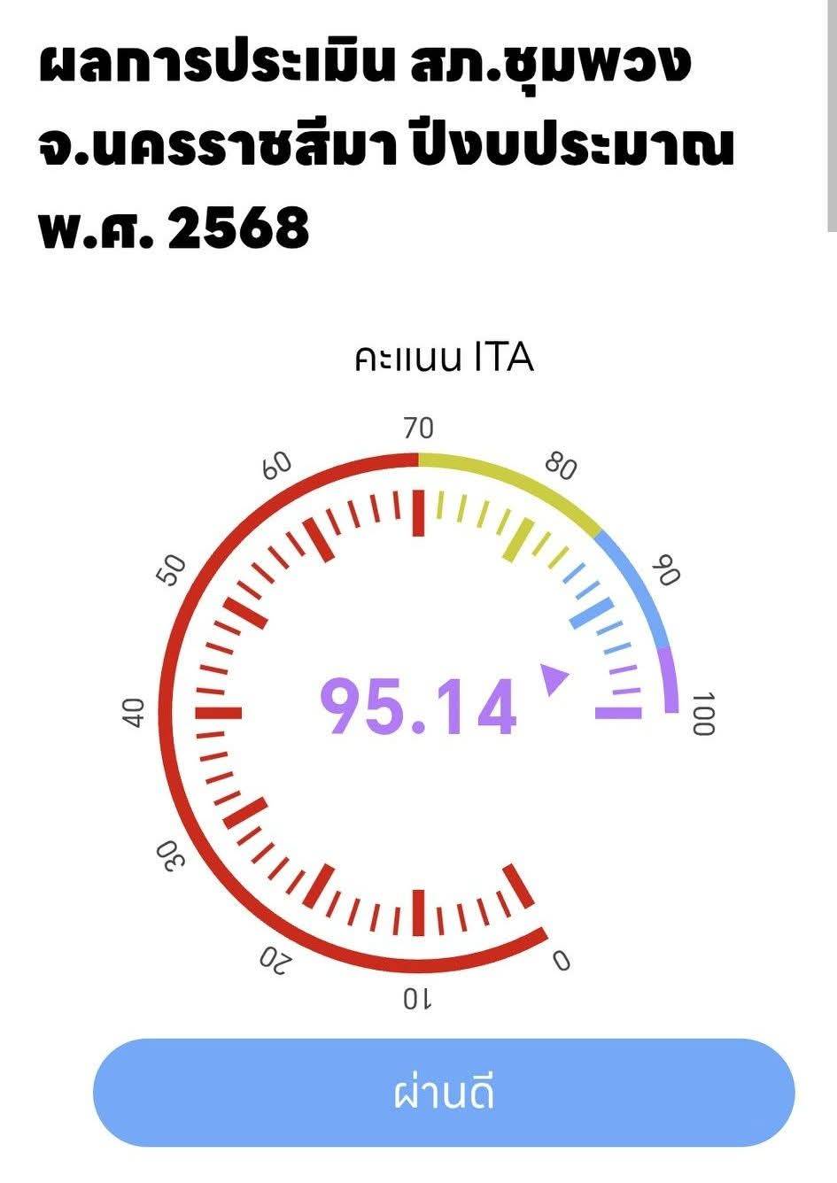 861216