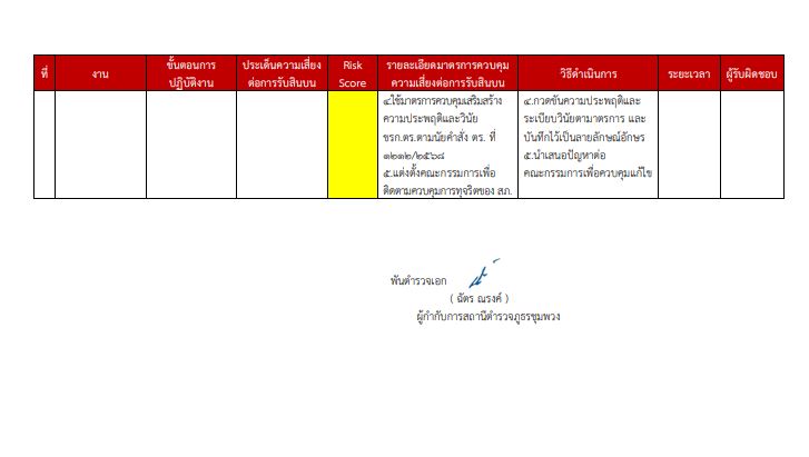 O20 การประเมิน16
