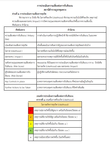 O20 การประเมิน3
