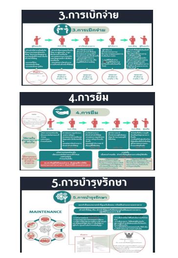 O23ประกาศ4