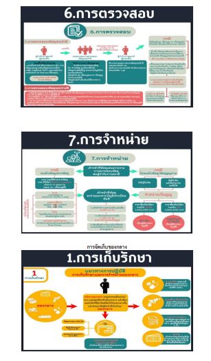 O23ประกาศ5