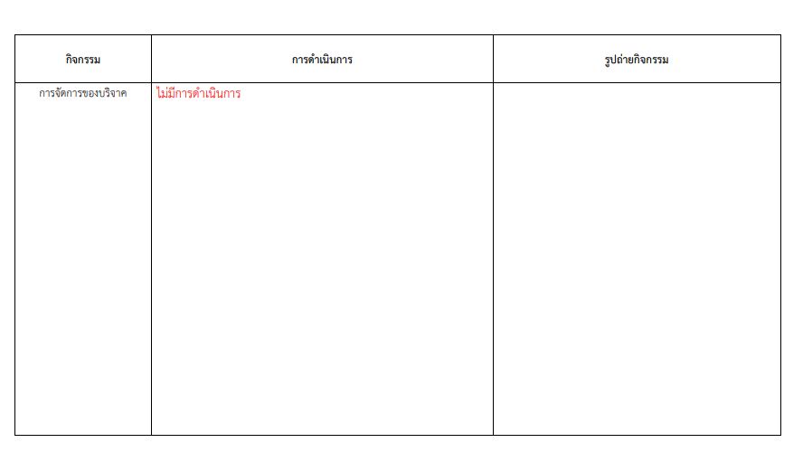 O23รายงาน3