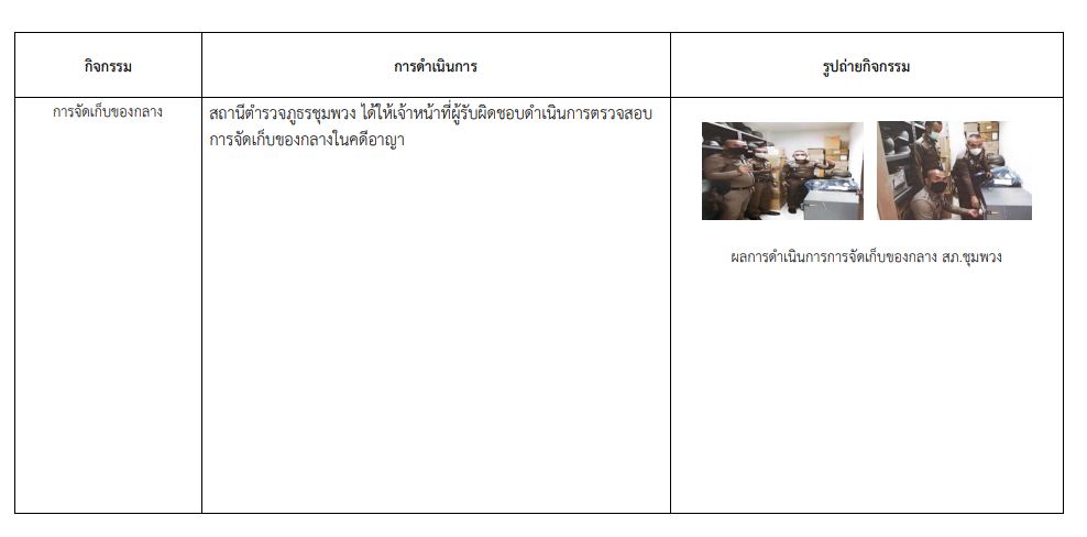 O23รายงาน4