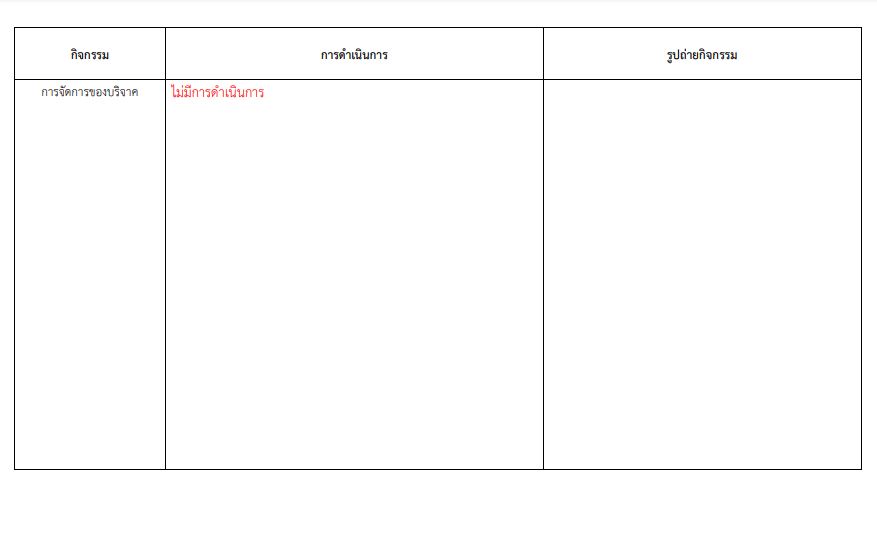 O23รายงาน6