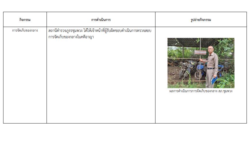 O23รายงาน7