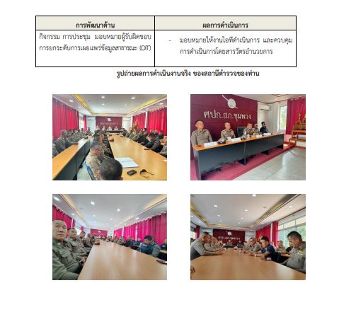 รายงาน10