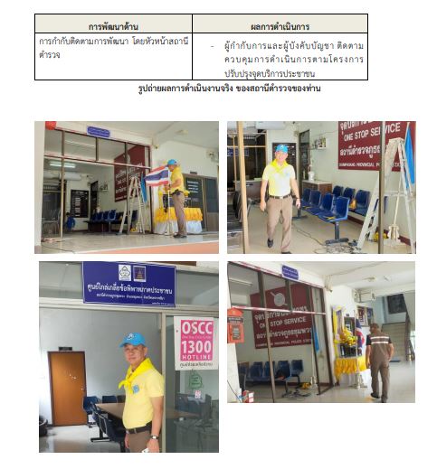 รายงาน11