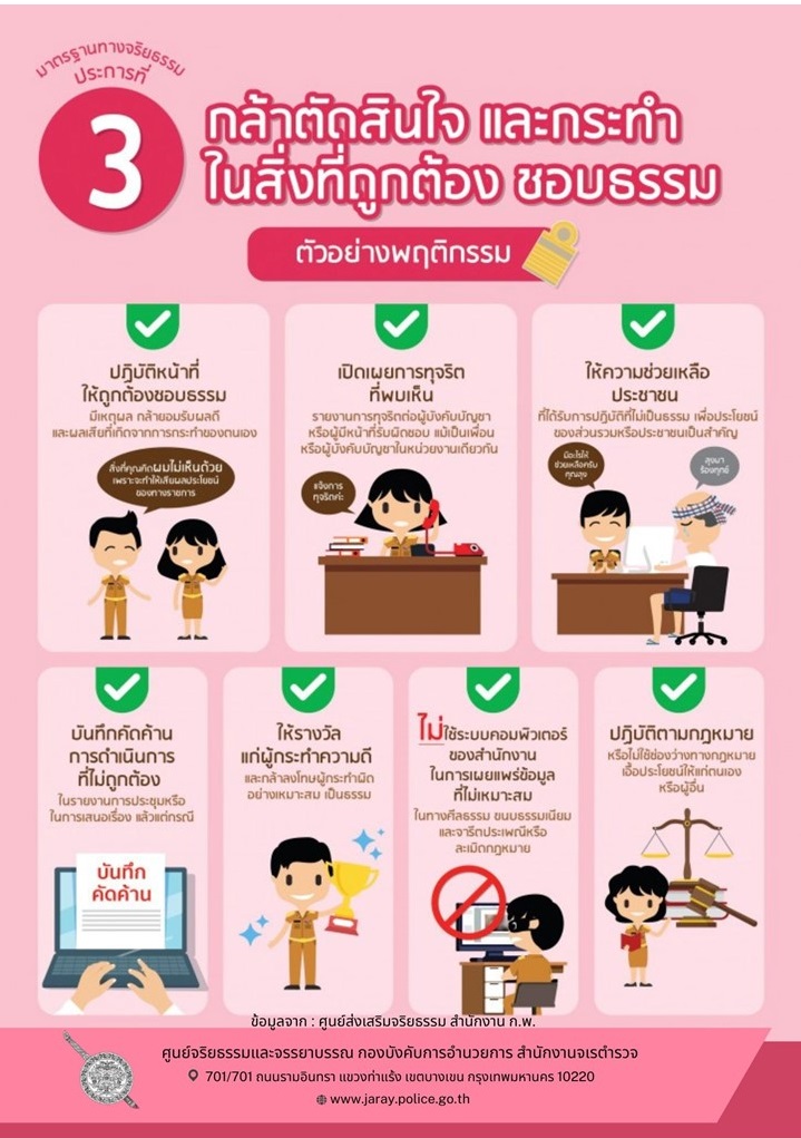 จริยธรรม_3.JPG