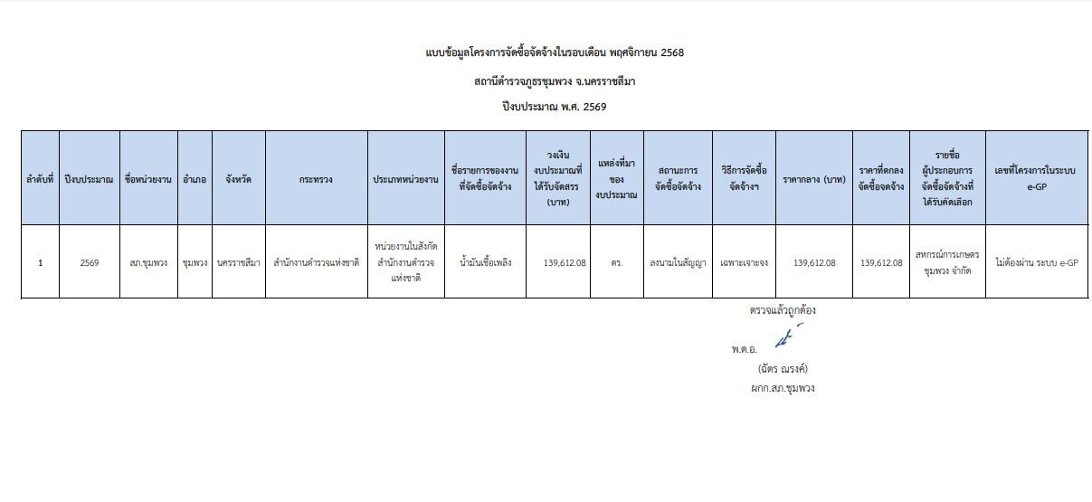 พ.ย.2