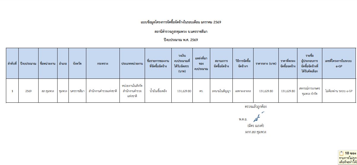 ม.ค.2
