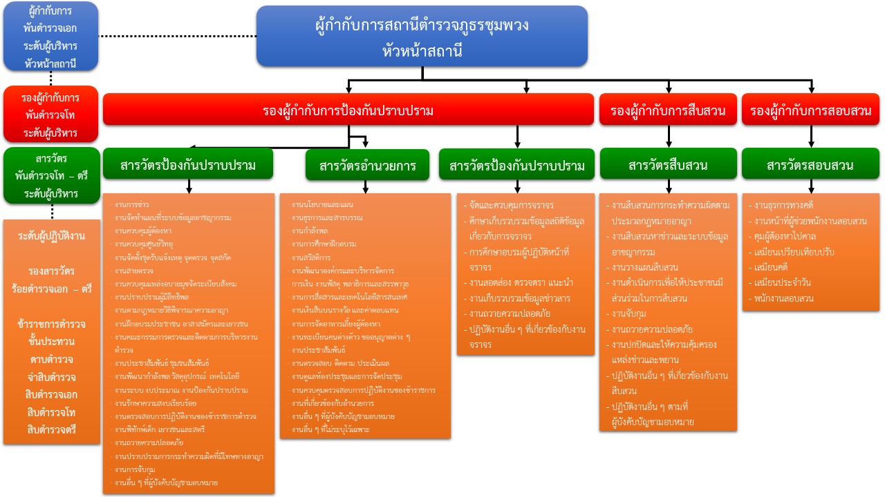 โครงสร้าง2.JPG